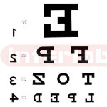 Distance Vision Charts